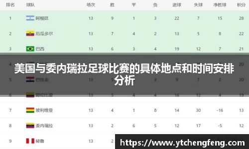 美国与委内瑞拉足球比赛的具体地点和时间安排分析