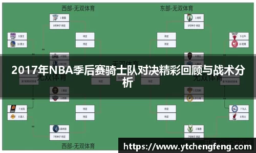2017年NBA季后赛骑士队对决精彩回顾与战术分析